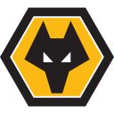 Wolves Esports