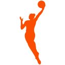 Angel Reese: Assists O/U 2.5